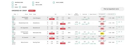 soccer odds calculator|Football Odds Calculator .